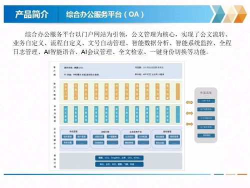 慶祝金電信息科技 北京 有限責(zé)任公司成立