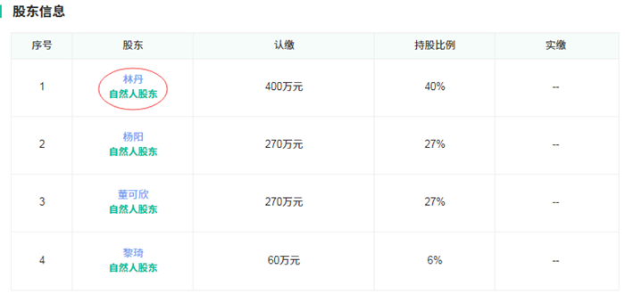 羽毛球天王林丹正式退役！夫妻倆的投資版圖，將成為他馳騁的“新賽場(chǎng)”